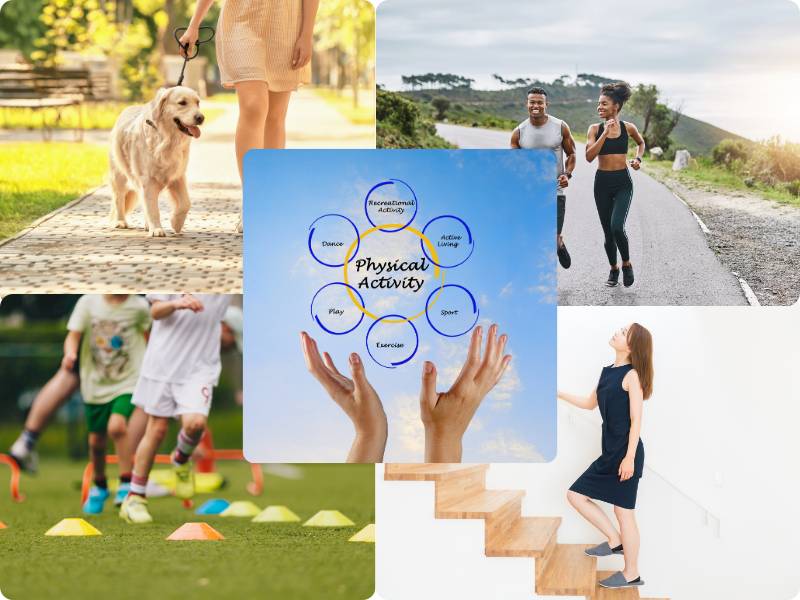 all physical activity